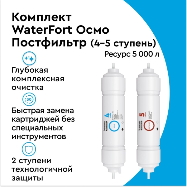 Изображение товара Комплект картриджей Барьер WaterFort Осмо