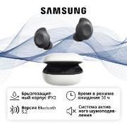 Изображение товара Наушники True Wireless Samsung Galaxy Buds FE Graphite (SM-R400N)