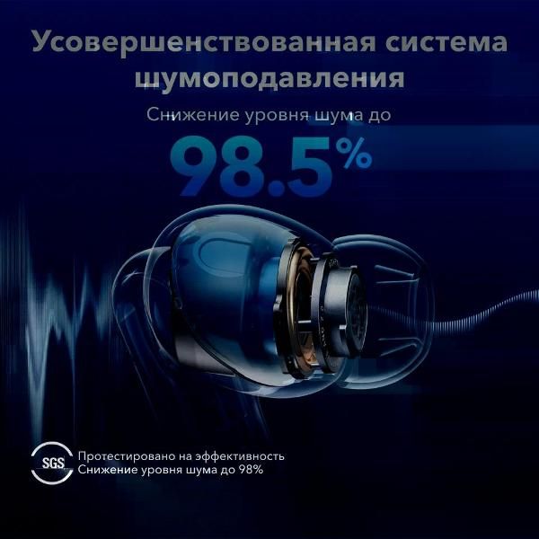 Изображение товара Наушники True Wireless Soundcore Liberty 4 NC Light Blue