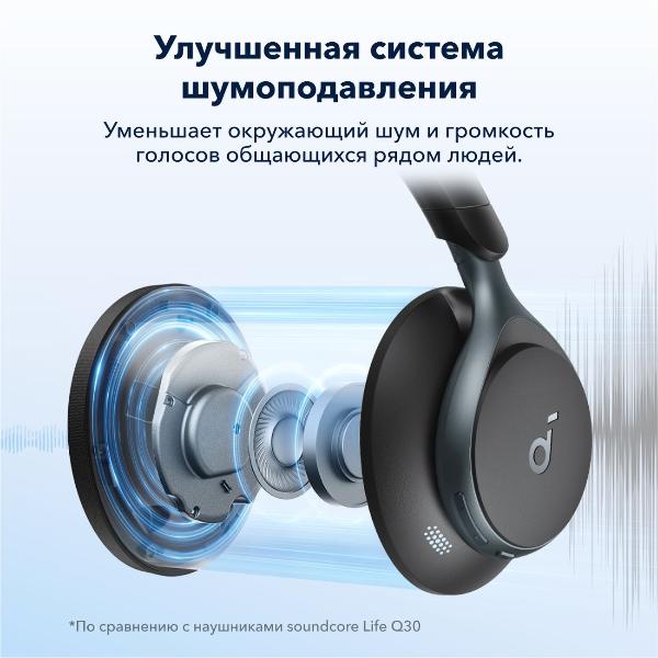 Изображение товара Наушники накладные Bluetooth Soundcore Space One Black