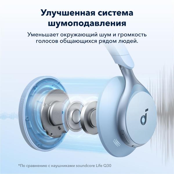 Изображение товара Наушники накладные Bluetooth Soundcore Space One Blue