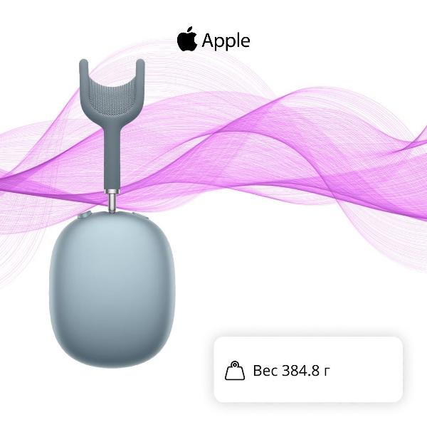 Изображение товара Восстановленные наушники Apple AirPods Max (USB-C) Blue (2024), отличный