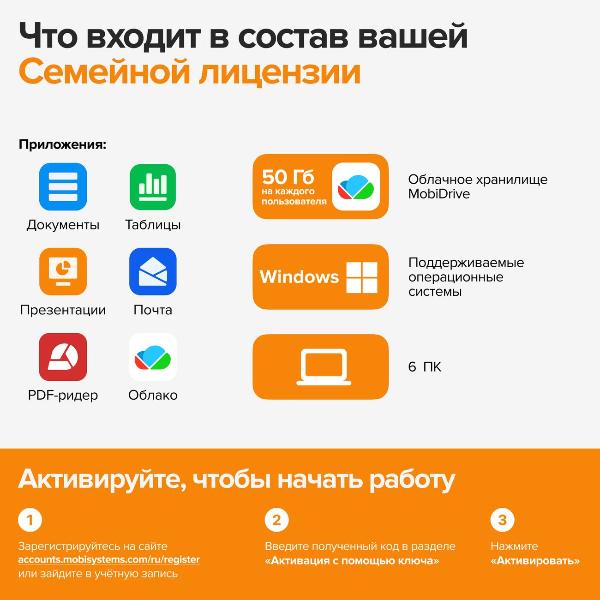 Изображение товара Офисное приложение MobiOffice Для семьи, 1 год, 6 ПК, 50 Гб