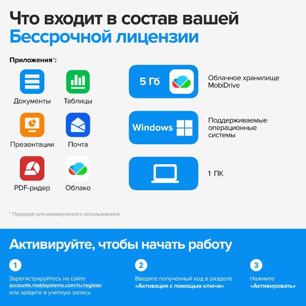Изображение товара Офисное приложение MobiOffice Для бизнеса, Бессрочный, 1 ПК, 5 Гб