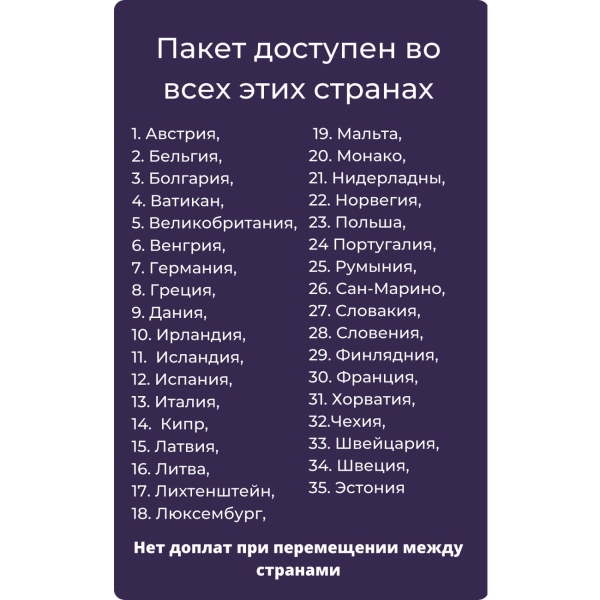 Изображение товара eSIM Telwel пакет Вся Европа 35 стран 3Гб 30 дней