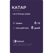 Изображение товара eSIM Telwel пакет Катар 6Гб 8 дней