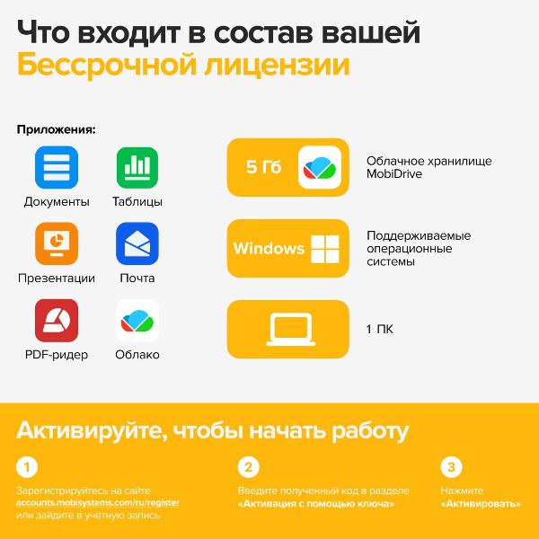Изображение товара Офисное приложение MobiOffice Для дома и учебы, Бессрочный, 1 ПК, 5 Гб