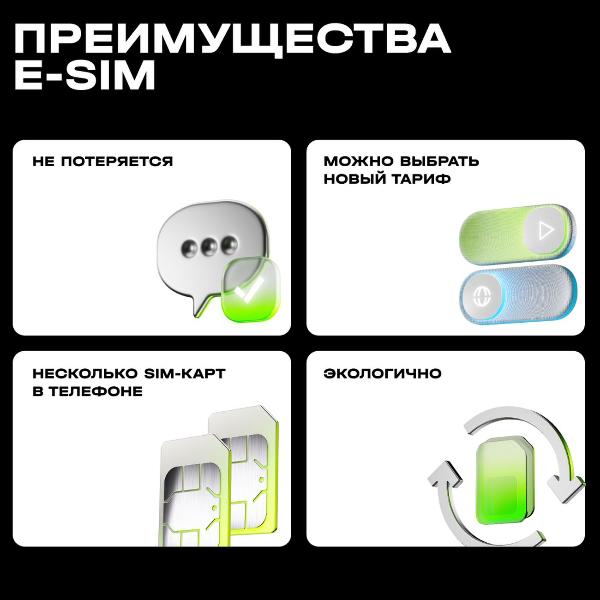 Мегафон оформить esim