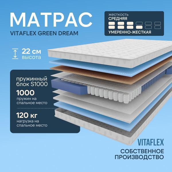 Изображение товара Матрас Vitaflex Матрас Vitaflex Green Dream 160x200