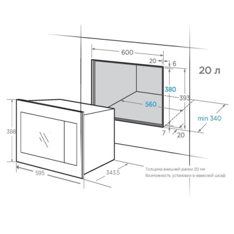 Размер шкафа для встраиваемой микроволновой печи