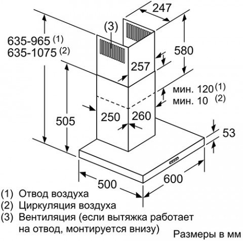 Вытяжки для кухни с отводом в вентиляцию бош