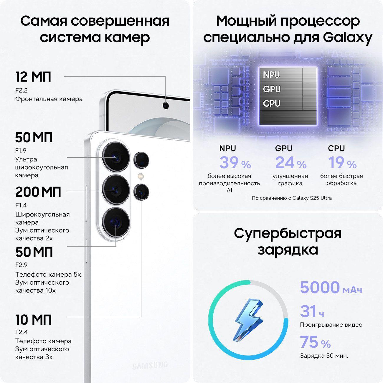 Смартфон Samsung Galaxy S26 Ultra 12/256GB — фото 4