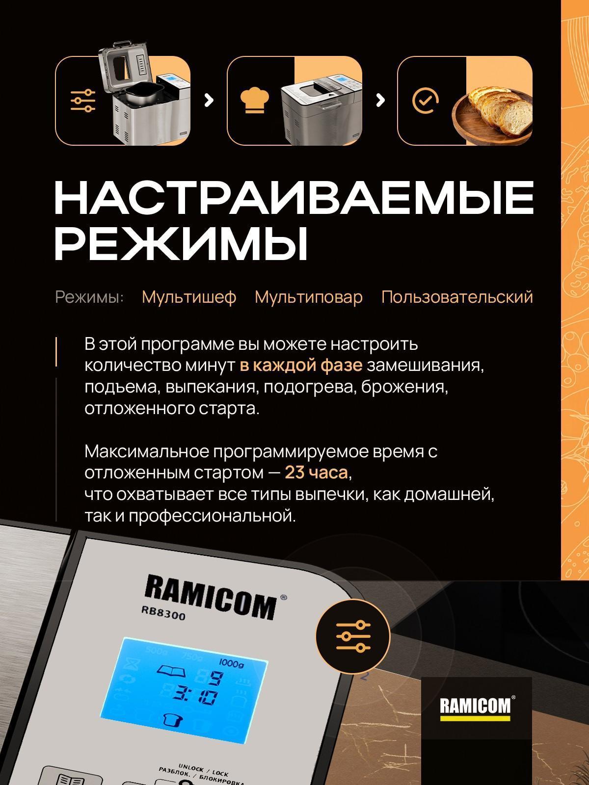 Хлебопечка 29-в-1 Ramicom RB8300 — фото 3
