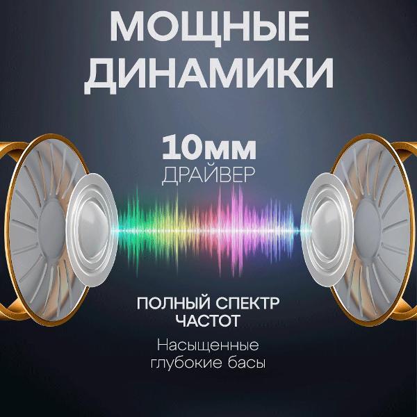 Наушники TWS HAVIT TW925 2022 — фото 4