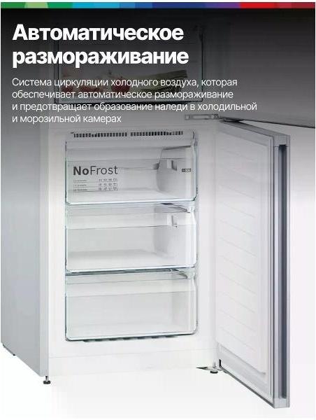 Холодильник Bosch KGN39UW30U — фото 9