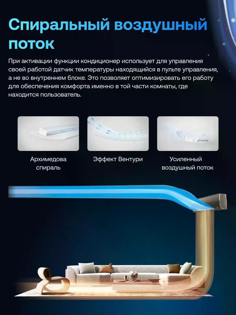 Сплит-система Haier HSU-07HQJ103/R3-W — фото 5