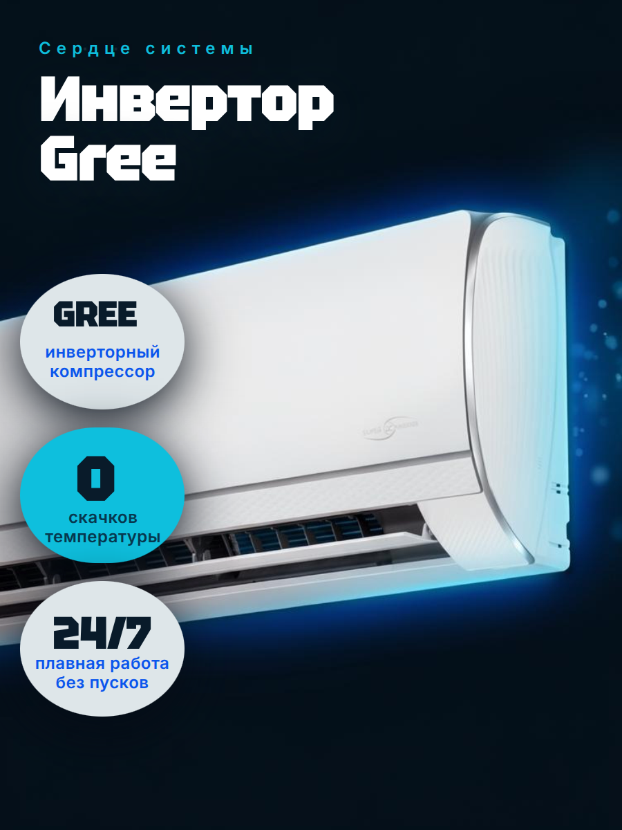 Сплит-система Electrolux EACS/I-09HP/N8_25Y — фото 4