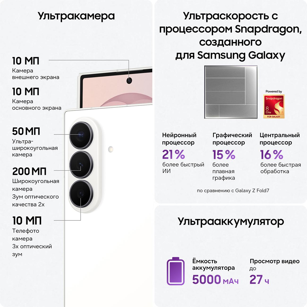Смартфон Samsung Galaxy Z Fold8 Ultra 12/256 Cream SM-F976B — фото 5